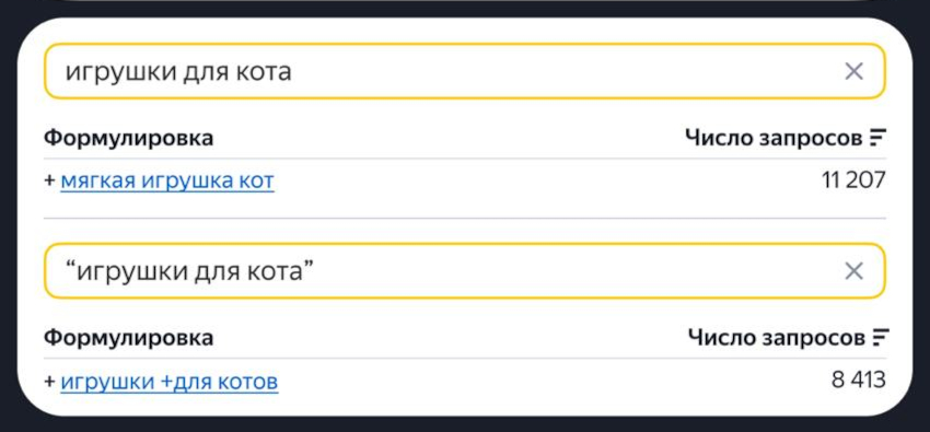 Операторы ключевых слов в Яндекс Директе: что это и когда их необходимо использовать.