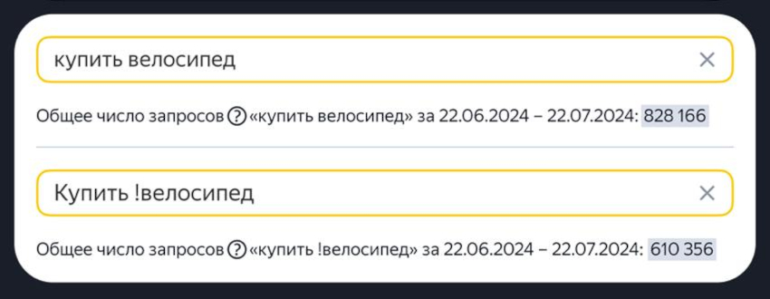 Операторы ключевых слов в Яндекс Директе: что это и когда их необходимо использовать.