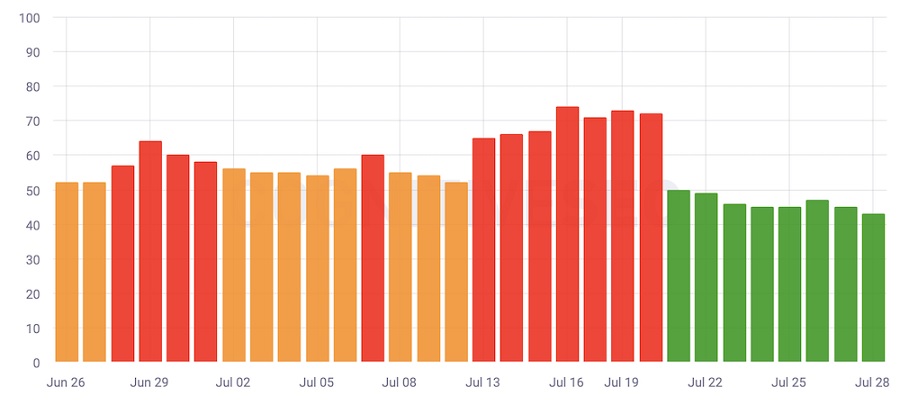 Штиль в выдаче Google и волнения в SEO-сообществе - ombm.ru