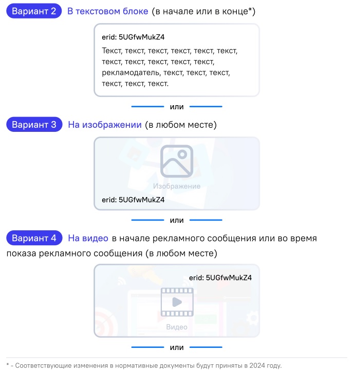 Новые изменения в маркировке рекламы Новые изменения в маркировке рекламы: как добавлять токен в ссылки, подсказки для рекламодателей на сайте ЕРИР, корректная отчетность в ОРД VK, удаление данных в ОРД, маркировка саморекламы.
