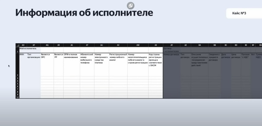 Отчет по маркировке рекламы - Как маркировать рекламу