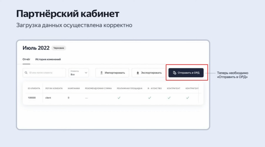 Отчет по маркировке рекламы - Как маркировать рекламу